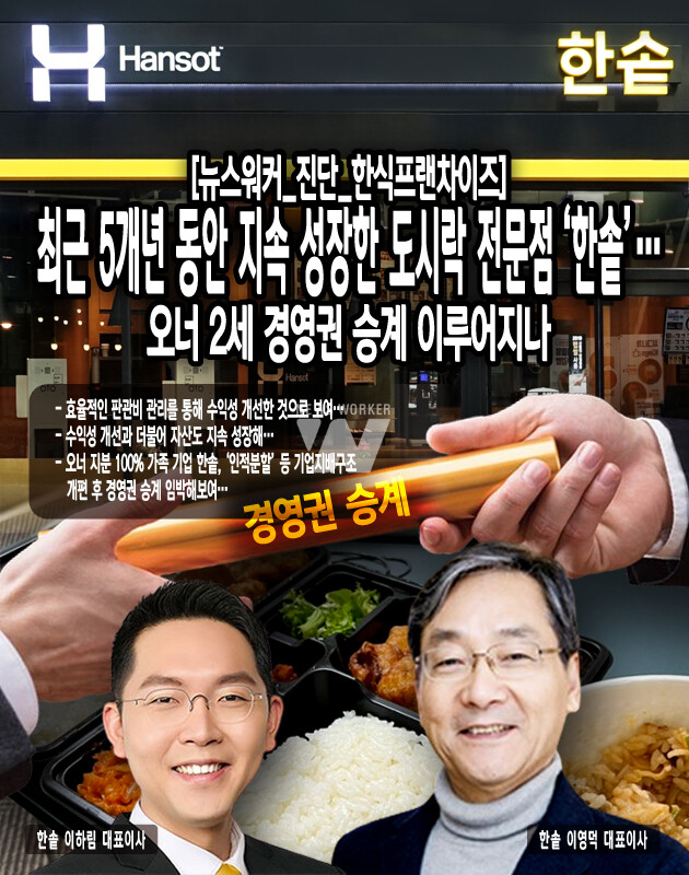 한솥의 5개년 비용 세부 분석 결과, 대부분 회사의 특성과 같이 판매비와관리비 중 인건비 부담이 가장 크며, 마케팅 비용인 광고선전비, 판매촉진비, 수수료 비용 등을 지출하고 있다. 앞서 기술한 바와 같이 이러한 인건비와 마케팅 비용이 크게 증가되지 않도록 적절히 비용을 관리하면서 수익성 증가를 실현한 것으로...[본문 중에서]