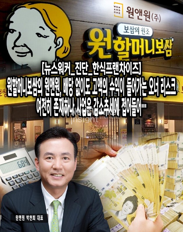 프랜차이즈 정보공개서에 따르면 ‘박가부대’ 및 ‘감탄계 숯불치킨’ 브랜드만 남아있는 것으로 보인다. 그래도 2023년 기준 박가부대는 가맹점 수 90개, 감탄계 숯불치킨은 26개로 어느 정도 규모는 되지만, 이 역시 감소 추세에 접어들면서 이는 곧 원할머니 가맹 사업의 타격이 곧 원앤원㈜의 사업 부진으로 이어질 수 있기에 브랜드 다각화에 조금 더...[본문 중에서]
