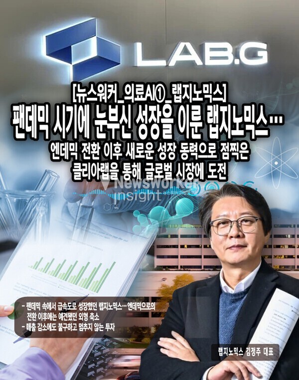 부채비율은 62.7%을 기록했던 2019년 이후 2024년 반기까지 50% 미만으로 유지하고 있으며 2022년에는 19.1%로 최저지를 찍고 2023년에 37.4%로 다시 상승세를 보였다. 자기자본비율은 일반적으로 재무가 건전하다 평가받을 수 있는 수치보다 높은 수치를 유지하고 있으며 2022년에 83.9%의 자기자본비율을 기록한 이후에는 평년의 수치인 70%를...[본문 중에서]