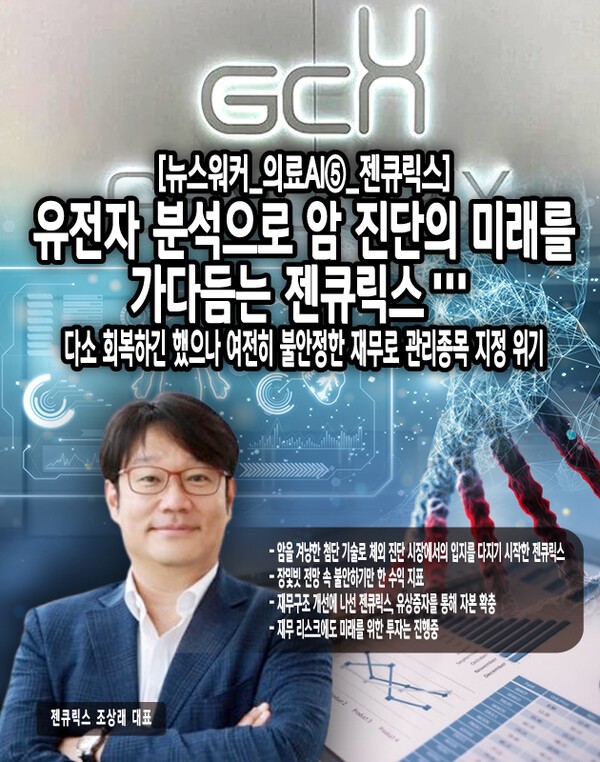  장밋빛 미래가 예견되어 있는 듯하나 젠큐릭스의 수익 지표는 그다지 신통치 못한 상태며 당장 내년부터 관리종목으로 지정받을 위험에 처했다. 매출액은 2023년을 기준으로 15.7억 원을 기록했던 2020년에 비해 65%가량 증가한 26억 원을 기록했으나 매출액 미달에 대한 관리종목 지정유예 기간이 올해에 종료되는 점을...[본문 중에서