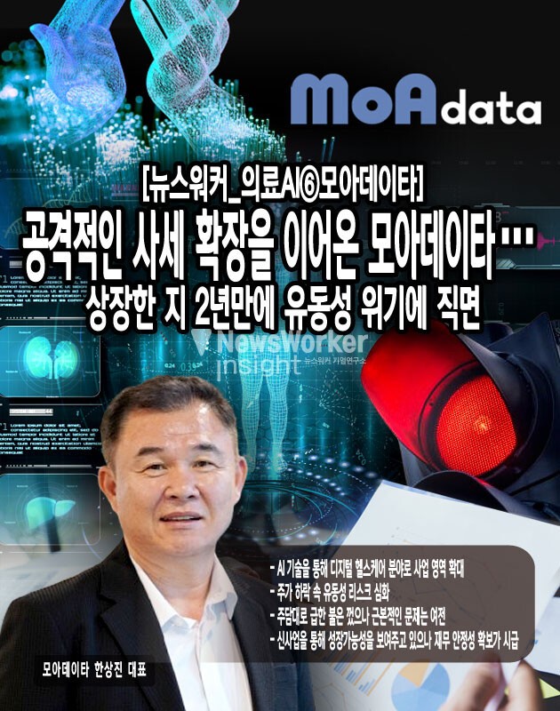 주가가 하락하여 최저 조정가액을 하회하면서 제6회차 CB의 전환청구기간이 개시하자마자 조기상환청구가 이어졌다. 이에 대응키 위해 100억 원 규모의 제9회차 CB를 발행했으며 최대주주인 한상진 대표가 주식담보대출을 여러 차례 받으며 주어진 보유주식의 상당부분을 담보로 제공하는 강수를 두었다. 이에 따라 담보로 제공된 물량을 제외한 보유 주식은