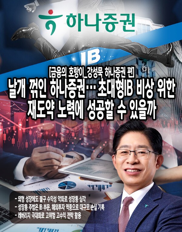 증권사 특성상 791.31%에 달하는 높은 부채비율을 보이는데 예탁금은 실제로 고객의 자산에 해당하므로 증권사의 입장에서는 부채로 계상된다. 또한 예탁금을 담보로 차입을 하는 등 레버리지를 활용하여 높은 수익을 추구하는 것이 증권사들의 일반적인 행태여서 업계의 전반적인 부채비율이 1,000%를 넘는 것을 감안하면 하나증권의 부채비율은 오히려 낮다고 ...[본문 중에서]