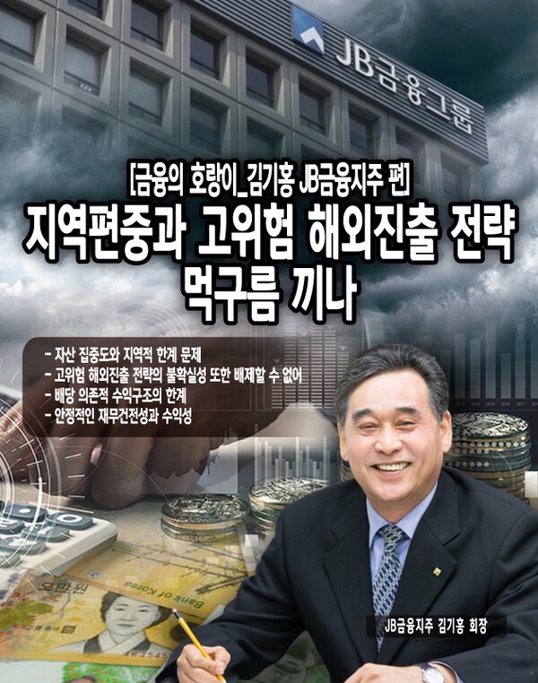 미얀마의 정치적 불안정성과 캄보디아의 금융시장 미성숙은 향후 실적에 부정적 영향을 미칠 수 있는 잠재적 위험요인으로 평가된다. 해외 자회사들의 실적을 살펴보면, PPCBank는 2024년 3분기 기준 277억원의 순이익을 기록했으나, 이는 그룹 전체 순이익 5,631억원의 4.9%에 불과한 수준...[본문 중에서]