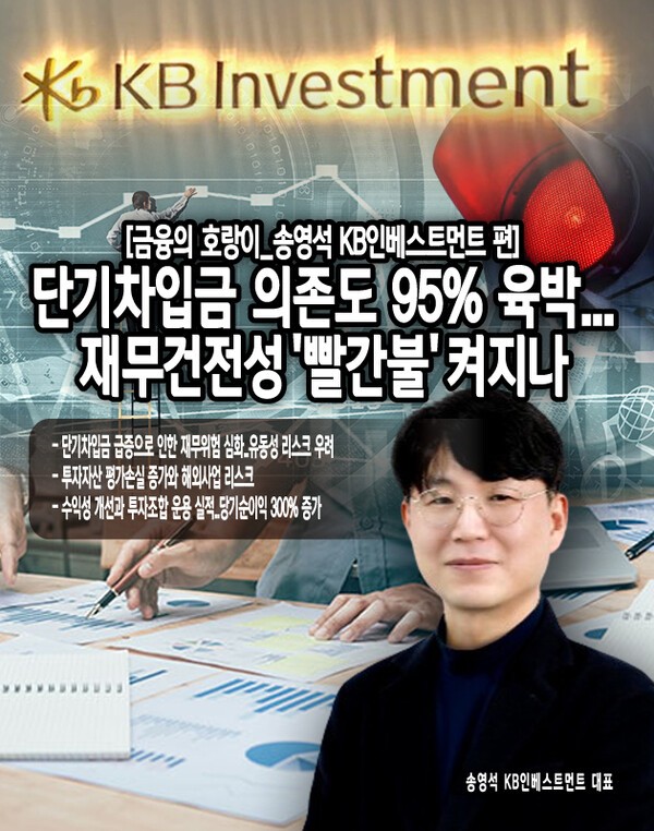 투자실적자산과 경영지원자산을 포함한 전체 투자자산 규모는 2022년 3,898억원에서 2023년 4,554억원으로 16.8% 증가했으나, 관계기업 및 종속기업 손상차손이 9.2억원 발생하는 등 자산 건전성 악화 우려가 제기되고...[본문 중에서]
