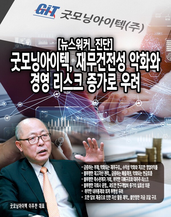굿모닝아이텍은 특수관계자와의 매입 거래가 42억원에 달했다. 이는 전체 매출원가의 4.4%를 차지하는 규모다. 특수관계자 거래의 투명성과 적정성에 대한 의문이 제기될 수 있는 부분이다.특히 특수관계자인 디지털아이텍과의 거래가 28억원으로 가장 큰 비중을 차지했다. 이는 이해상충 가능성과 함께 거래의 공정성에 대한 우려를...[본문 중에서]