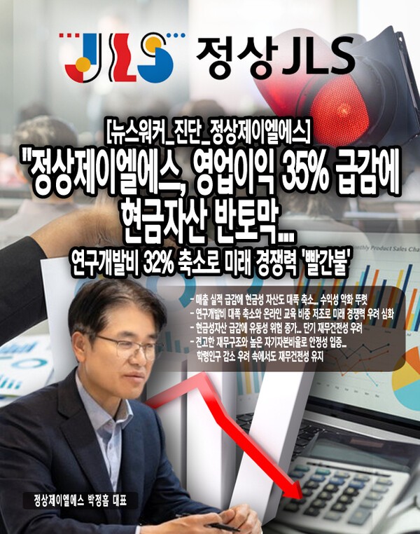 정상제이엘에스는 실적 악화와 연구개발 투자 축소, 현금흐름 악화 등 여러 도전 과제에 직면하고 있다. 특히 연구개발비가 지속적으로 감소하며 미래 경쟁력 약화에 대한 우려가 커지고 있고, 온라인 교육 매출 비중도 전체의 15.8%에 그치며 디지털 전환도 더딘 상황이다.[본문 중에서]