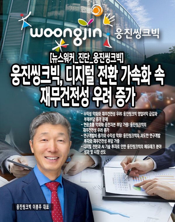 웅진씽크빅은 디지털 교육 시장에서의 경쟁력 강화와 함께 재무구조 개선이라는 이중과제에 직면해 있다. 특히 수익성 회복과 부채 관리가 시급한 상황에서, AI 기반 교육 서비스의 성공적인 안착이 기업의 미래를 좌우할 것으로 보인다.[본문 중에서]