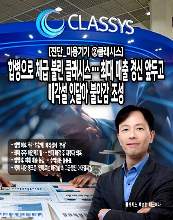 지난 10월 이루다와의 합병 이후 주가는 하락세를 면치 못하고 있으며 이에 더해 클래시스에 대해 매각설이 제기되어 개인 투자자들 사이에 불안감이 조성되기도 했다.[본문 중에서]