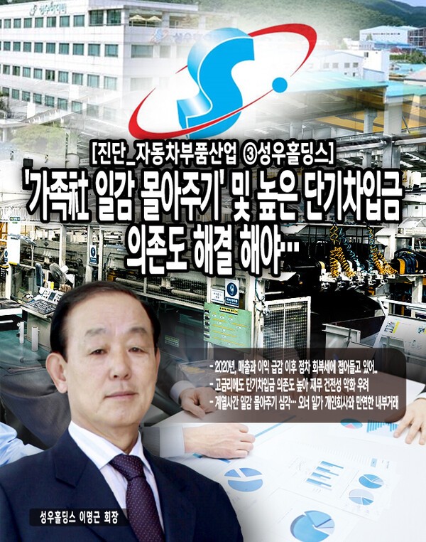 성우홀딩스의 지배구조를 살펴보면 리앤한→성우홀딩스(이명근 회장)→성우하이텍으로 이어지는 수직계열화된 지배구조를 형성하고 있다. 짭짤한 배당 수익으로 매년 주머니가 두둑한 오너 일가와 달리 성우홀딩스의 재무건전성은 단기차입금이 높아 우려되는 수준이다. [본문 중에서]