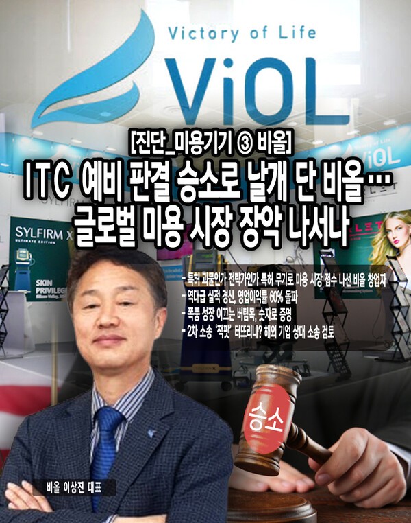 특허 소송은 긴 시간과 비용이 소모되는 만큼 경제 상황과 피부 미용 시장의 트렌드 등의 변화라는 변수가 발생할 경우 실질적인 이득을 얻지 못하는 상황이 발생할 수 있다. [본문 중에서]