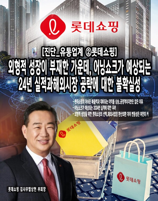 주요 백화점 3사 중 롯데쇼핑의 시장점유율이 가장 높은 상황 속에서, 신세계와 현대백화점의 매출액은 최근 3년간 각각 1%, 18% 상승했지만, 롯데쇼핑의 매출액은 –7% 하락하며 유일하게 하락세를 보이고 있다.[본문 중에서]