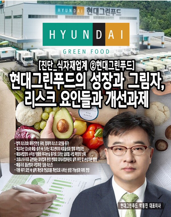 해외사업장의 부진은 재무제표 상에서도 확인된다. 당분기 해외 매출은 1,085억원으로, 전체 매출액 1조 7,035억 원의 6.4%에 그치고 있다. 이는 해외사업 확장을 통한 신성장동력 확보라는 당초 전략 목표 달성이 쉽지 않은 상황임을 시사한다.[본문 중에서]