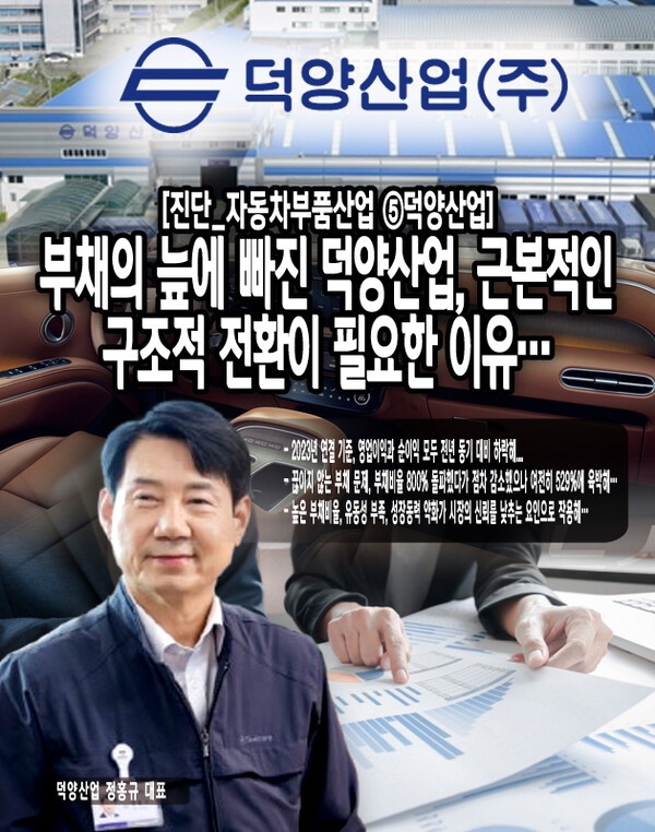 투자자 관점에서 덕양산업의 높은 부채비율은 금융 비용 부담이 크고, 이익 창출 능력이 외부 충격에 취약하다는 신호로 작용하며 이는 주식 가치를 낮게 평가하게 만드는 주요 원인이 된다. [본문 중에서]
