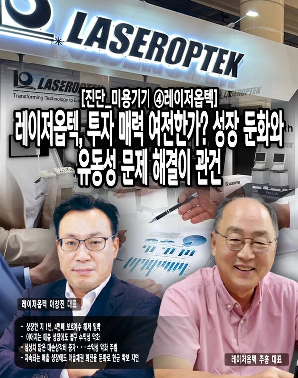 최근까지 매출 성장에 열을 올리고 있으나 고성장 추세는 2023년부터 한풀 꺾인 상태다. 수익성 또한 저하되었으며 채권 회수의 지연 등으로 영업활동 현금흐름에 부정적인 영향이 미치고 있다. [본문 중에서]