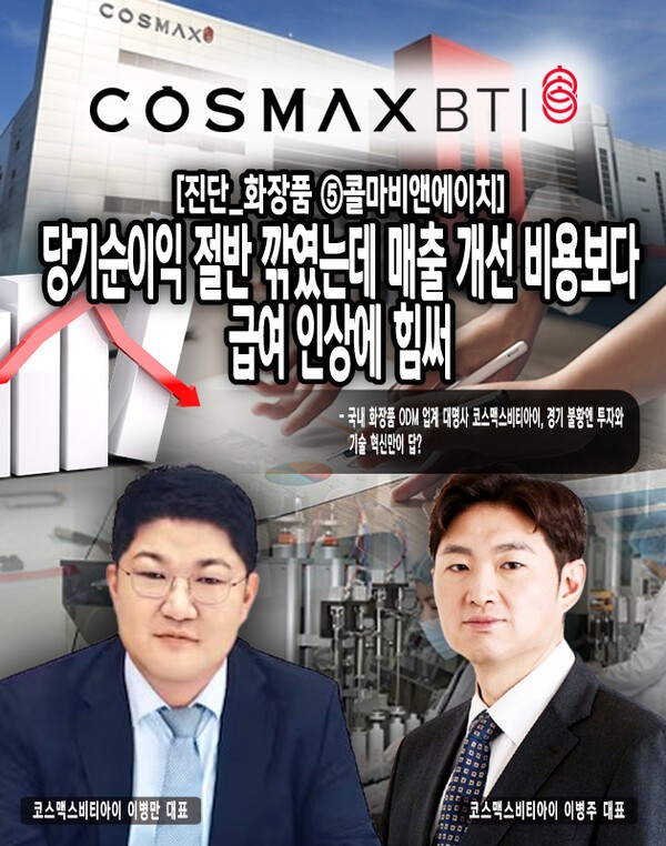 다른 회사들이 경쟁에서 두드러지기 위해 열렬한 판매품 광고비에 막대한 비용을 서슴지 않고 지출하고 있는 상황에서 생산량과 광고비 감축 전략은 확연히 남다른 행보다.[본문 중에서]