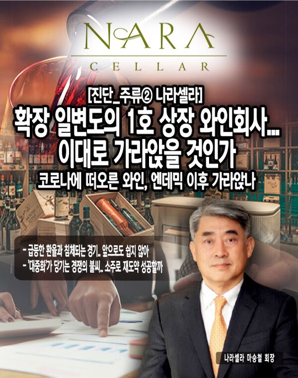 일본, 프랑스 등 여러 해외 회사들과의 기술 협력을 진행하며 25년 상반기 연 160만 병, 28년엔 연 450만 병의 생산 역량을 지닌 공장을 착공할 예정이다. 그러나 이미 기존 사업모델만으로도 재고는 늘고 매출은 하락하는 상황을 추가적인 생산 역량 확보로 타개할 수 있을지는 미지수이다.[본문 중에서]