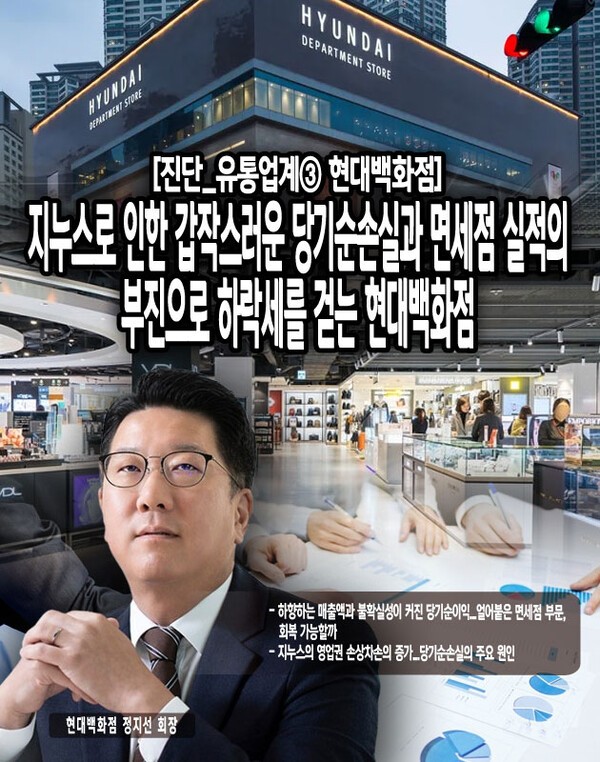 그러나 지누스의 지분을 취득할 당시 순자산을 넘어서는 금액인 3,027억 원의 프리미엄을 영업권으로 계상하였는데, 2022년부터 영업권 손상차손으로 인식했던 비용은 2023년의 당기순이익 적자 전환에 일조했다.[본문 중에서]