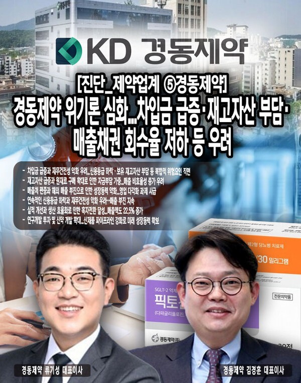 특히 이크레더블에서 부여하는 신용등급이 2년 사이 3단계나 하락한 것은 재무건전성이 급격히 악화되고 있다는 신호로 해석된다. 이는 향후 추가적인 자금조달 시 금리 상승 압박 요인으로 작용할 수 있어 기업 경영에 부담이 될 것으로 예상된다.[본문 중에서]