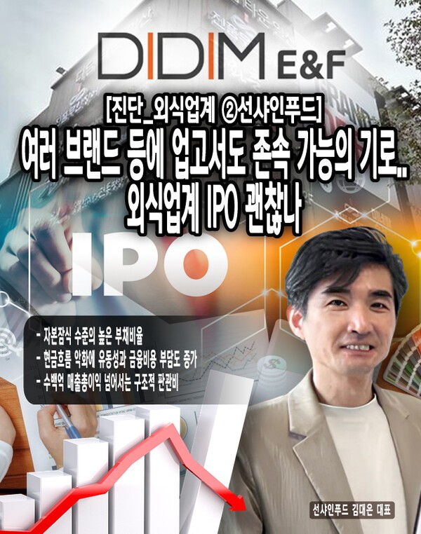 이러한 상황에서 선샤인푸드는 판관비 절감과 차입의 건정성 강화라는 당장의 생존을 위한 단기적 대책 뿐 아니라 근본적인 사업 경쟁력 강화를 통한 현금 창출력 제고의 장기적 대책이 동시에 필요해 보인다. [본문 중에서]