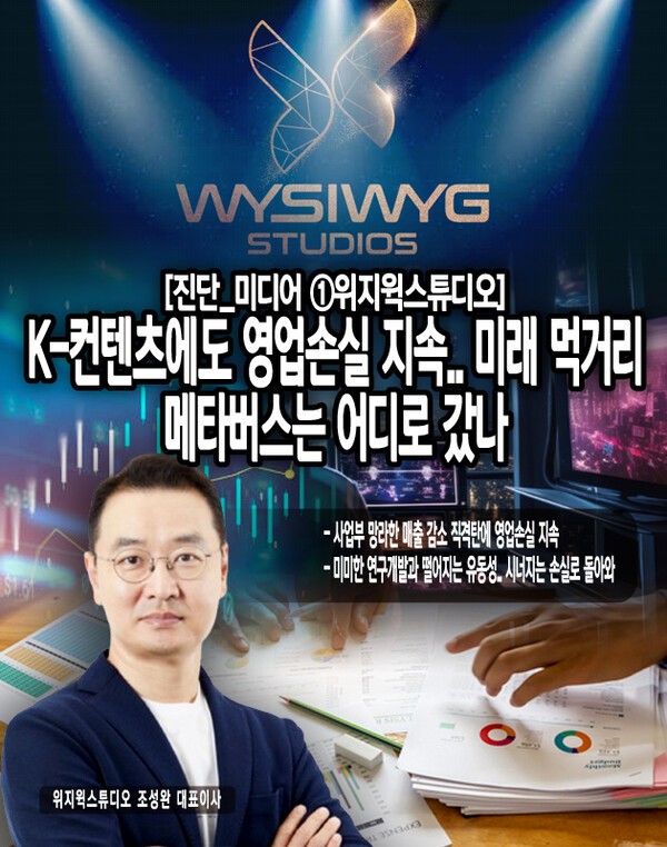 위지윅스튜디오는 코로나로 인한 비대면 상황에서 메타버스에 대한 관심이 늘었으나, 현재는 관심 저하와 성숙한 플랫폼의 부재에 대한 우려도 있다고 밝혔다. [본문 중에서]