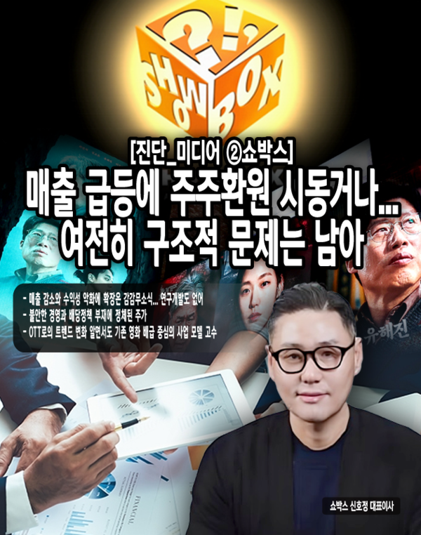 이는 24년 극대화되어 3분기 누적 매출액 중 71.8%가 영화관 상영배급 매출이었다. OTT 시장이 영화 및 드라마 산업의 핵심 플랫폼으로 자리 잡은 가운데 이는 장기적인 트렌드 변화에 맞지 않는 방식이다. OTT 시장에서 존재감을 확보하지 못한다면 경쟁에서 도태될 가능성이 크다. [본문 중에서]