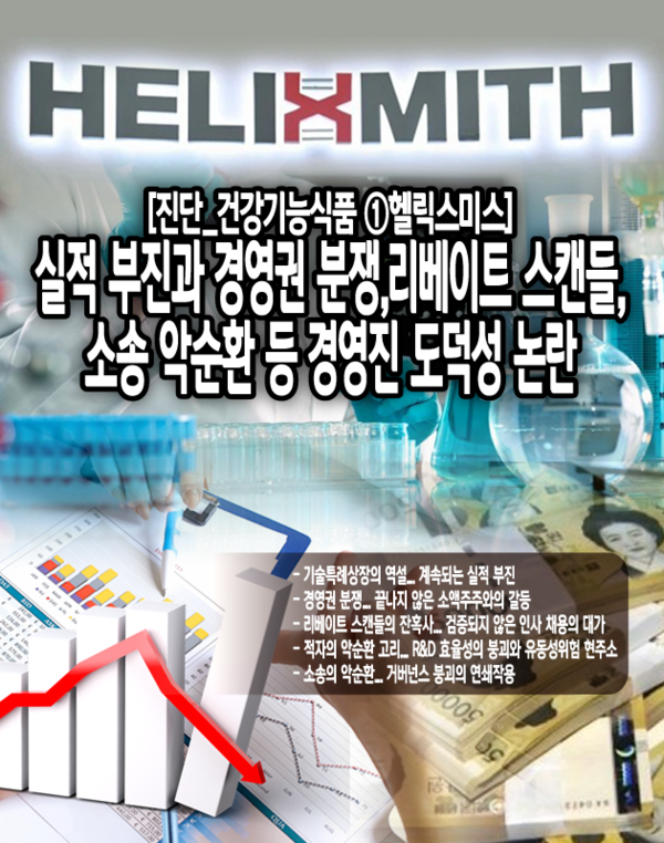 이처럼 헬릭스미스는 유전자 치료제 개발을 선도하는 바이오 기업으로 주목받아왔으나, 최근 몇 년간 지속적인 경영권 분쟁과 경영진 도덕성 논란으로 어려움을 겪고 있다. [본문 중에서]