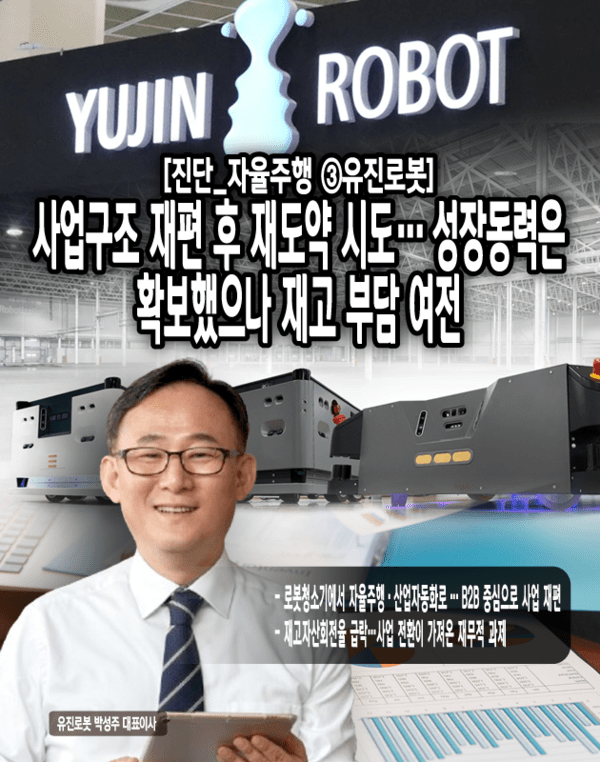 다만 지난해 11월 청소로봇 생산 중단을 공식적으로 발표한 만큼, 단기적으로 해당 부문의 매출 감소가 실적에 영향을 미칠 가능성이 있음을 감안할 필요가 있다. [본문 중에서]