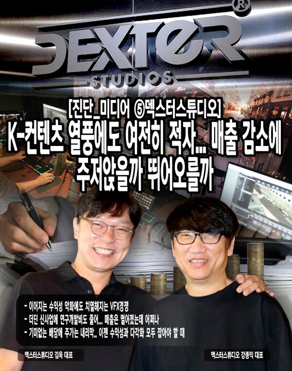 덱스터스튜디오는 국내 VFX 산업의 선두주자로 성장했지만 현재 영업실적 악화와 신사업의 낮은 기여도에 연구개발은 줄고 주주가치 제고를 위한 활동도 제약을 받고 있다. [본문 중에서]