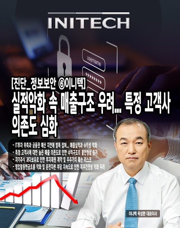 특히 2024년 전체 매출액이 전년 대비 감소한 상황에서, 특정 고객사에 대한 의존도가 더욱 심화되고 있다는 점은 회사의 장기적인 성장성과 수익 안정성 측면에서 매우 부정적인 신호로 평가된다. [본문 중에서]