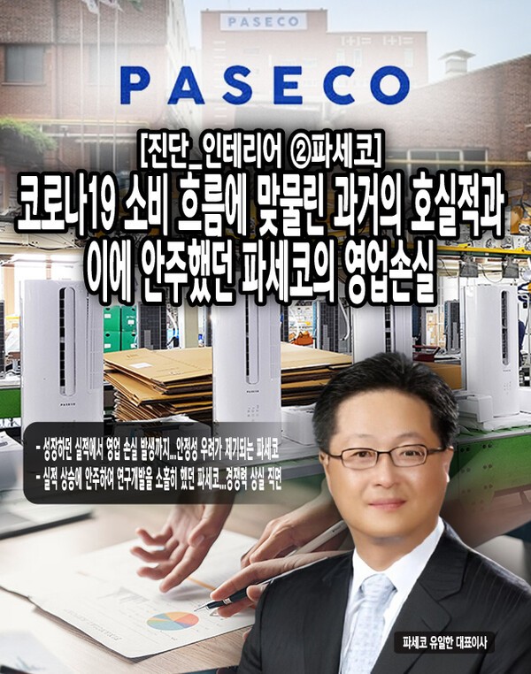 2024년 잠정실적 공시를 살펴보면 매출액은 전년 대비 6.9% 증가했지만, 하계가전 판매 부진 및 수출감소와 장기재고에 대한 평가충당금의 손실 반영으로 인하여 영업손실은 확대되고, 순이익은 적자전환 하면서 재무 안정성에 대한 우려가 제기되고 있다. [본문 중에서]