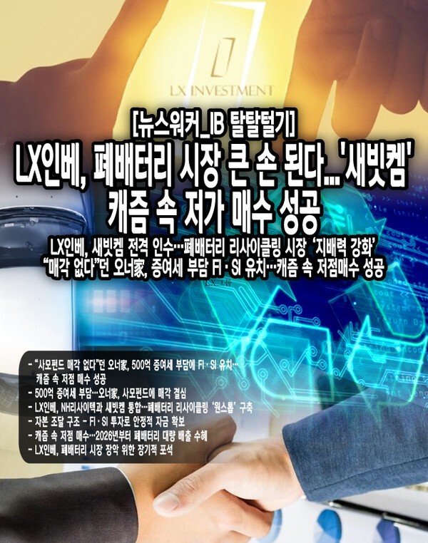 X인베는 2021년 결성한 1,250억 원 규모의 ‘SKIL ECO PEF’ 블라인드펀드를 활용해 투자 자금을 조달했다.또한 FI(재무적 투자자)인 노틱인베스트먼트가 120억 원, SI(전략적 투자자)인 NH리사이텍이 30억 원을 출자해 재무적 안정성과 산업적 시너지를 동시에 확보했다.노틱인베는 NH리사이텍의 교환사채(EB)를 인수한 후, NH리사이텍이 새빗켐에 재투자하는 구조를 설계해 리스크를 줄이면서도 기업 성장에 기여하는 방식으로...[본문 중에서]