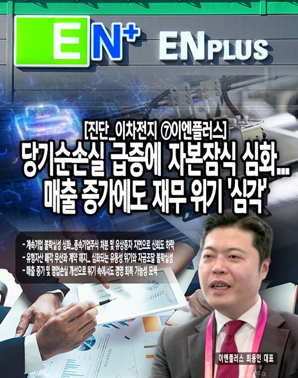 하지만 800억 원이 넘는 당기순손실과 86.9%에 달하는 자본총계 감소, 2년째 지연되는 유상증자와 자산 매각 실패 등 여러 부정적 요소들이 회사의 미래를 어둡게 하고 있다. [본문 중에서]