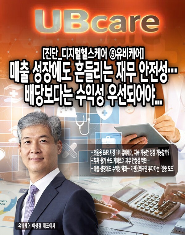 결국 유비케어의 주가 반등을 위해서는 단기적인 외국인 매수세 보다는 실적 개선을 통한 투자자 신뢰 회복이 필요하다. 주가의 안정적 상승을 위해 외국인과 기관의 장기 투자 유입을 이끌어낼 수 있는 수익성 개선 전략을 모색해야 한다. [본문 중에서]