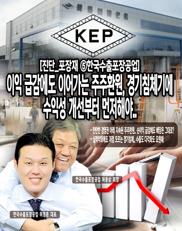 액면분할과 자기주식 매입 등을 통해 주주가치 제고를 도모하고 있지만, 결국 실적 회복이 뒷받침되지 않으면 부담만 키울 수 있다. [본문 중에서]