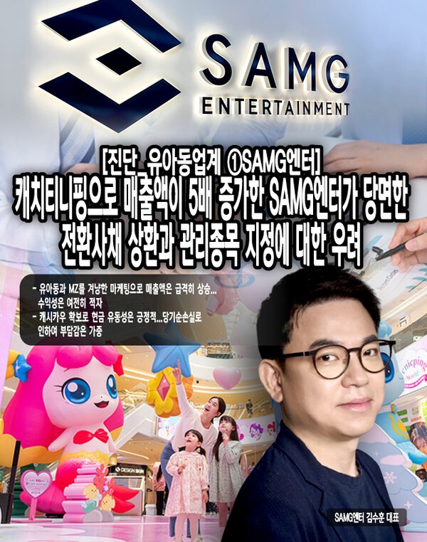 기술성장기업형의 특례 사항에 따라 관리종목 지정의 유예 기간에 있으나, 관리종목 지정 유예는 2025년에 종료되기 때문에 수익성 제고를 위한 SAMG엔터의 노력이 결실을 보아야 하는 상황에 직면했다. [본문 중에서]