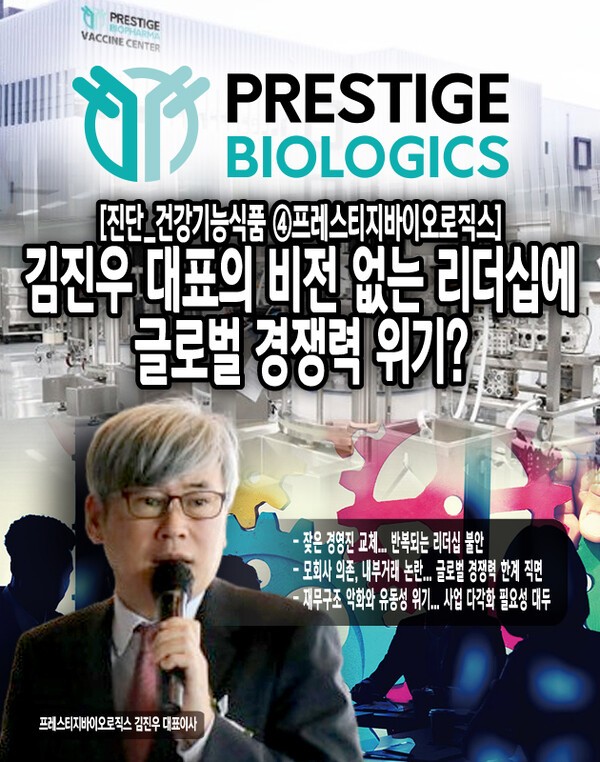 특히 모회사 프레스티지바이오파마와의 특수관계자 거래와 경영진의 전문성 부족 문제는 투자자들의 신뢰를 저하시키는 주된 요인으로 지적되고 있다. [본문 중에서]