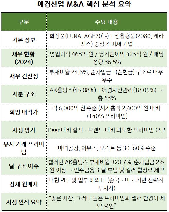 정리_뉴스워커 인사이트
