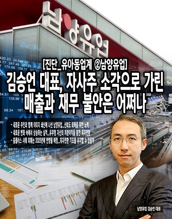 매출액 감소와 홈플러스의 기업회생으로 인하여 실적 개선 지속성에 대하여 의문이 제기되고 있기에, 새 주인과 새로운 경영 철학만으로는 순항하기 쉽지 않은 환경에 처해있다. [본문 중에서]