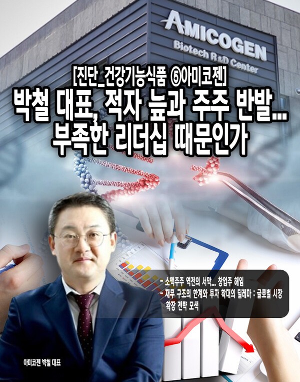 아미코젠은 기술 기반 성장(송도·여수 공장 증설)과 지배구조 개선(이사회 독립성 강화)을 동시에 추진해야 하는 이중과제를 안고 있다. 특히 계열사 관리와 투명한 재무 공시를 통해 신뢰 회복에 나서야 하며, 이는 국내 바이오 기업 전체에 시사하는 바가 크다. [본문 중에서]