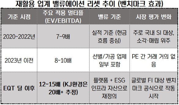 정리_뉴스워커 인사이트