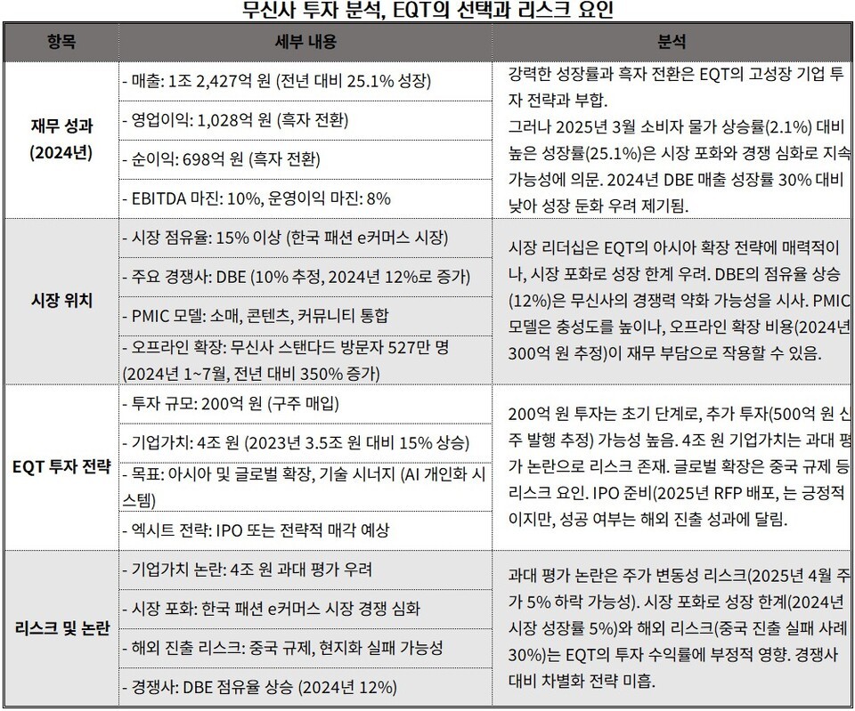 정리_뉴스워커 인사이트