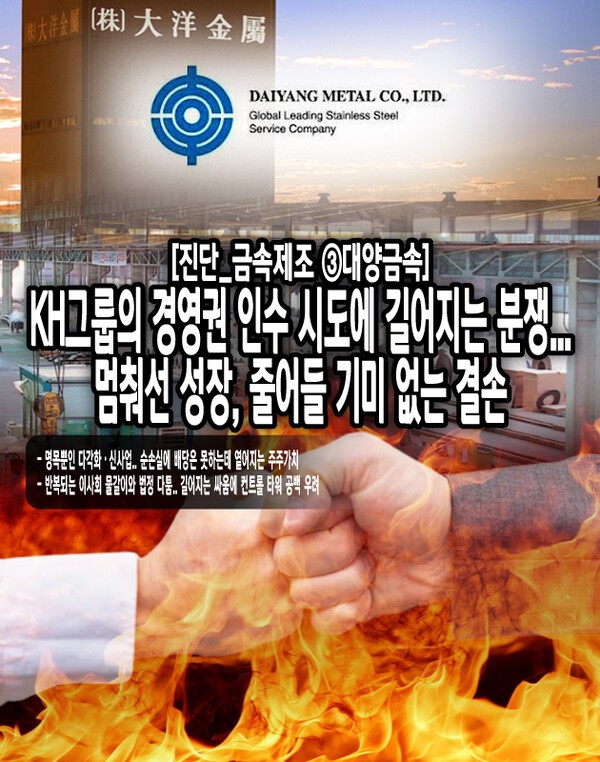 이러한 상황에 대양금속의 지배구조는 최근 수년간 극심한 변동과 갈등을 겪고 있다. 비비원조합을 통해 KH그룹이 대양금속의 지분을 확보하며 이전 최대주주였던 (주)대양홀딩스컴퍼니와의 경영권 분쟁이 점화되었다. [본문 중에서]