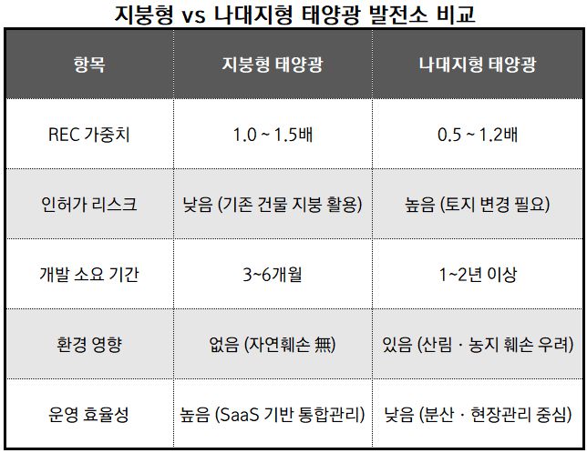 정리_뉴스워커 인사이트