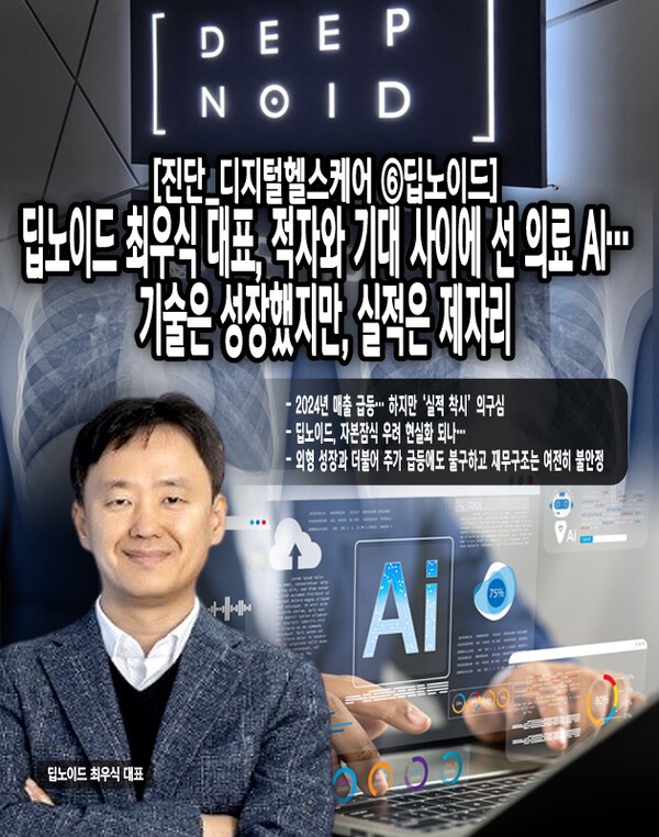 기술 기반 스타트업을 감안하고서라도 누적 적자 규모는 한계를 넘어서고 있으며, 지속적인 연구개발과 기술 고도화에도 불구하고 실질적인 상용화 성과가 저조한 상황에서 2024년 매출 급증만으로 턴어라운드를 논하기에는 무리가 있다.  [본문 중에서]