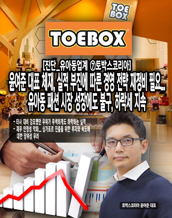 토박스코리아는 현재 글로벌 경기 둔화, 지속적인 금리 인상으로 인한 악재와 재무적인 불안 요소를 보여주며 유아동 관련 사업에 대하여 높아지고 있는 시장의 기대에 부응하지 못하고 있다. [본문 중에서]