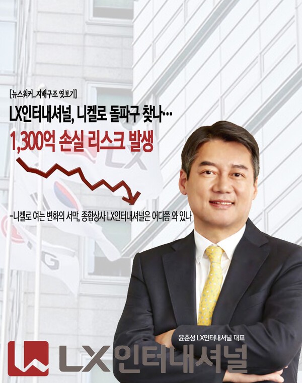 과거에는 물류 부문(판토스)을 통해 실적 안정성을 구축했던 LX인터내셔널은, 이제 자원 부문에서의 구조적 수익성을 확보하려는 전략에 집중하는 모습이다. 2024년 1분기 기준 전체 영업이익의 약 30%가 자원 부문에서 발생했으며, 이는 니켈과 팜오일 등 자체 자산 기반 수익의 확장을 보여준다. LX인터내셔널은 니켈 광산 추가 매입과 제련소 추가 인수까지 고려중이다...[본문 중에서]