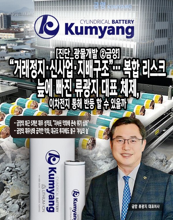 금양은 최근 몇 년간 지속된 재무 위기와 지배구조 문제 속에서 생존을 위한 중대 기로에 서 있다. 특히 매출의 약 66%를 차지하는 발포제 사업 부문의 수익성 회복이 지연되며, 회사의 재무구조가 빠르게 악화되고 있다. [분문 중에서]