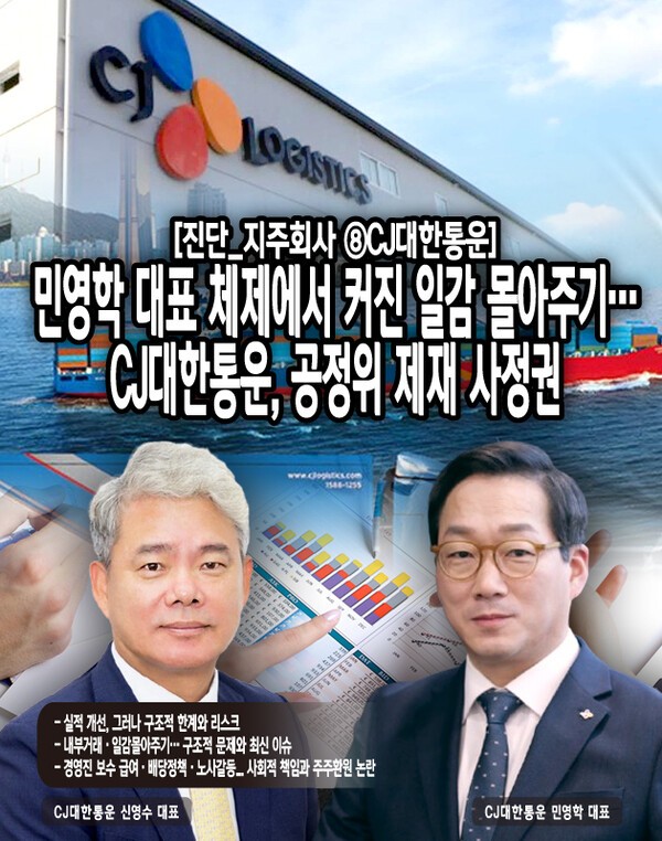 CJ대한통운은 물류산업 혁신과 성장의 상징으로 평가받아왔지만, 최근에는 실적 개선에도 불구하고 내부거래 의혹, 과도한 경영진 보수와 불공정한 배당정책, 노사갈등 등 지배구조 문제로 비판의 목소리가 커지고 있다.  [본문 중에서]