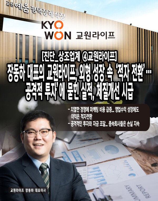 장동하 대표는 교원그룹 장평순 회장의 장남으로, 과거 교원라이프의 대표이사로 재직할 당시 단기간에 큰 폭의 선수금 증가를 이끌어낸 바 있다. 2024년 초 교원라이프 대표로 재선임되며 한 번 더 성장에 드라이브를 걸 것으로 예측되고 있다. [본문 중에서]