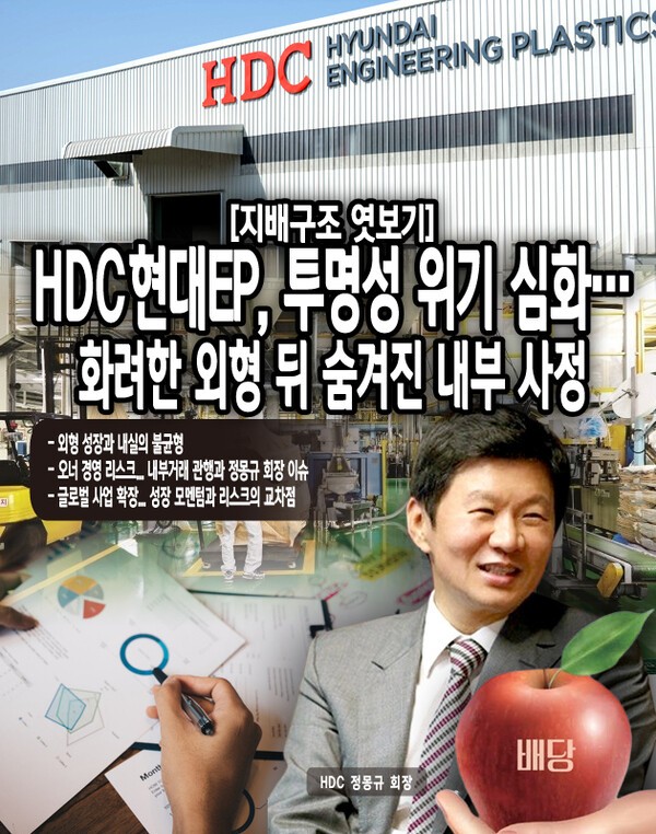 HDC현대EP는 ‘글로벌 소재기업’ 도약을 목표로 해외 생산능력 확대를 추진하고 있지만, 내부적으로는 오너일가 중심의 지배구조, 고액 보수와 배당 집중, 비용 구조 미비 등 복합적인 문제에 직면해 있다. [본문 중에서]